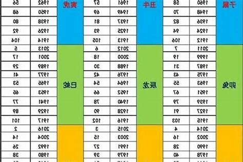 保险行业 五行|2024年保險業五行分析